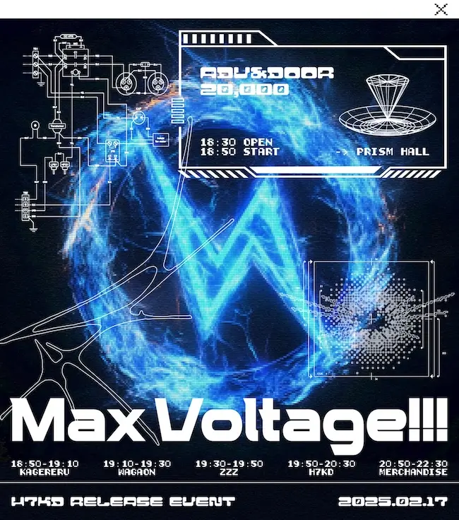 Max Voltage!!! 겐바 포스터