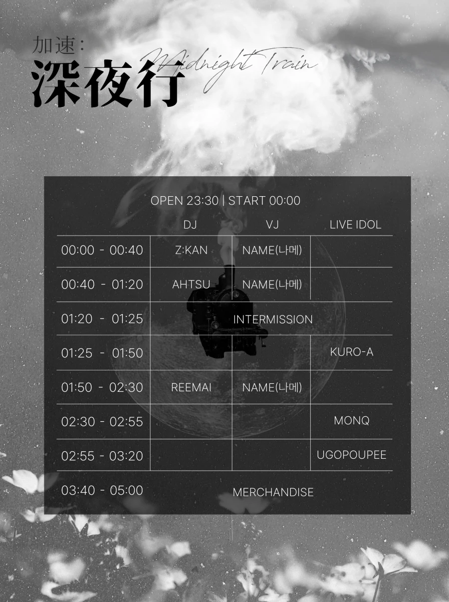 加速: 深夜行 겐바 포스터